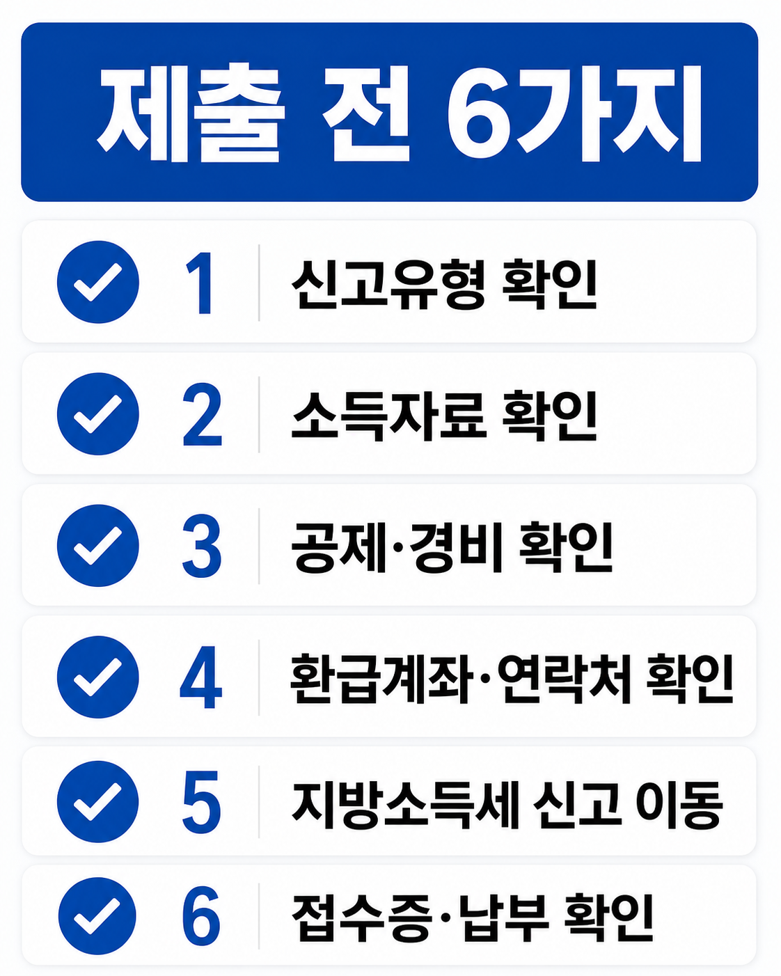 종합소득세 신고 제출 전 확인해야 할 여섯 가지 체크리스트